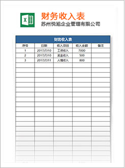 怒江代理记账